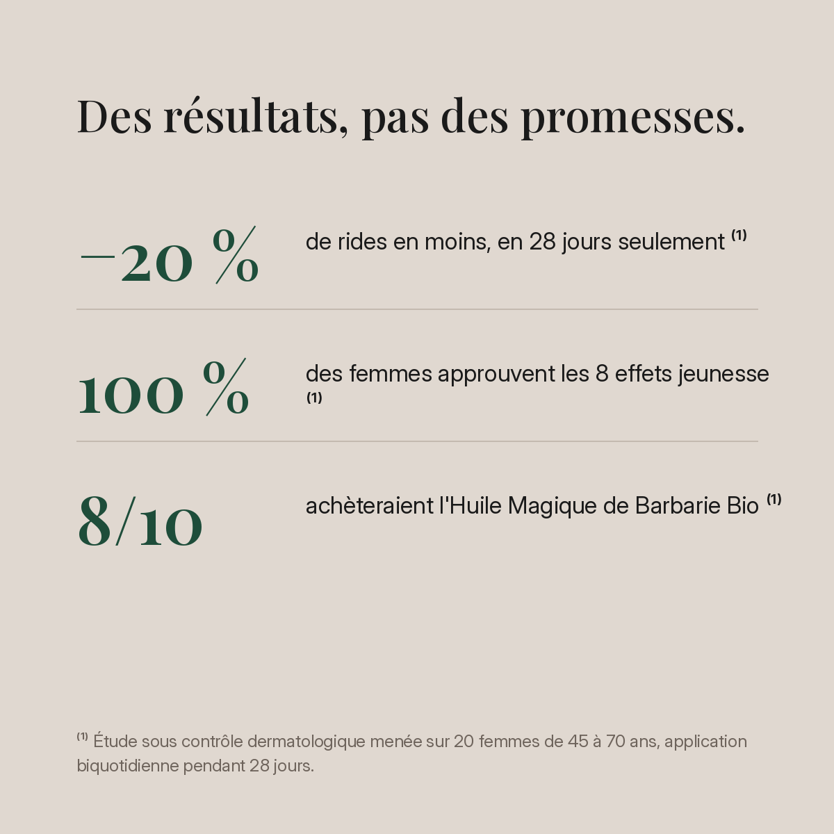 Huile de Figue de Barbarie Bio, 10 ml