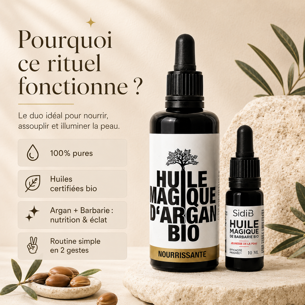 Rituel Sidi B - L'Éveil