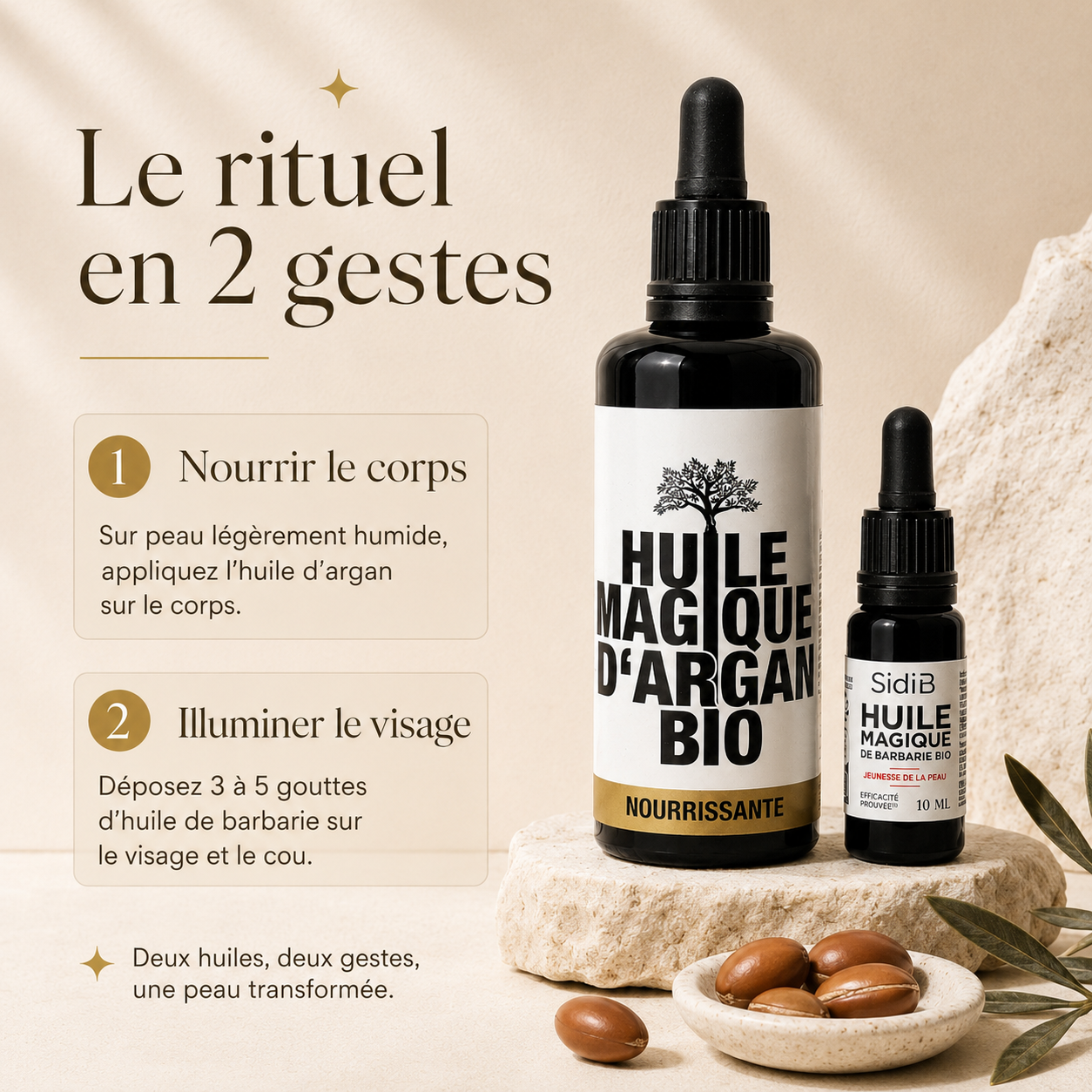 Rituel Sidi B - L'Évidence